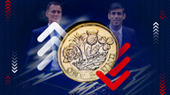 Jeremy Hunt and Rishi Sunak graphic