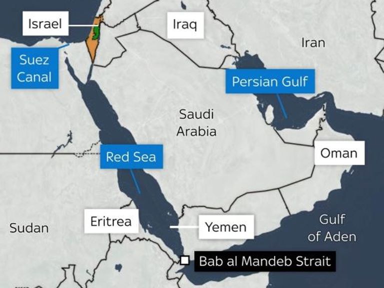 Red Sea shipping route